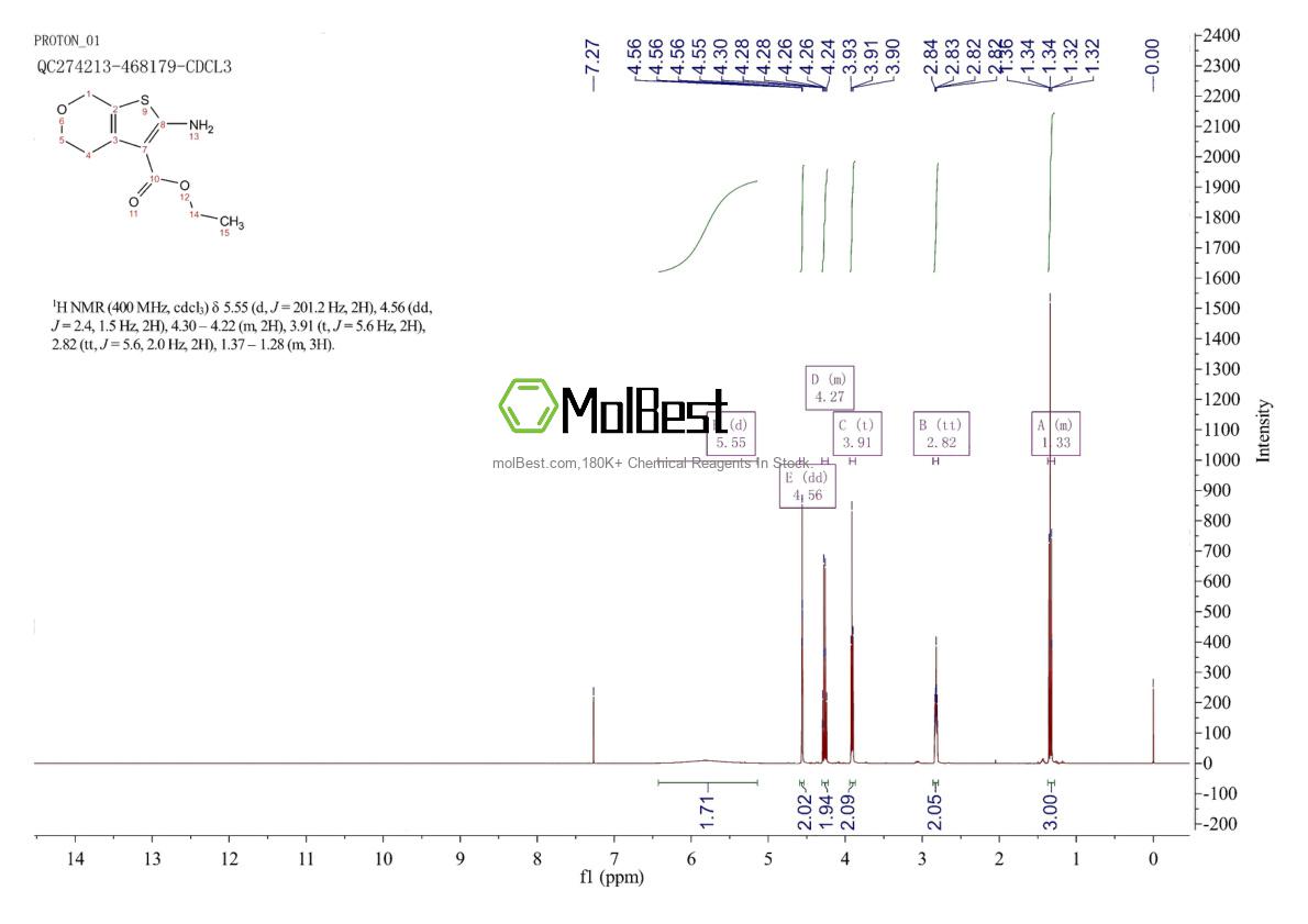 117642-16-7 fiziksel numune test spektrumu (NMR)