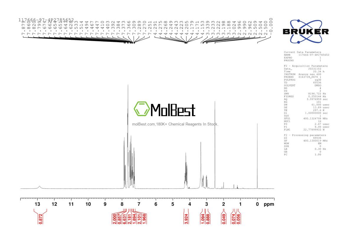 Physical sample testing spectrum (NMR) of 117666-97-4