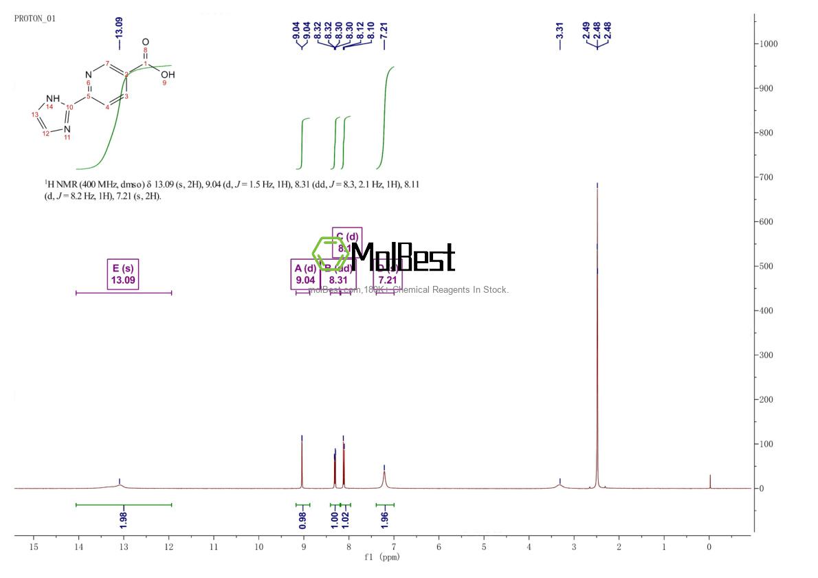 117668-19-6 fiziksel numune test spektrumu (NMR)