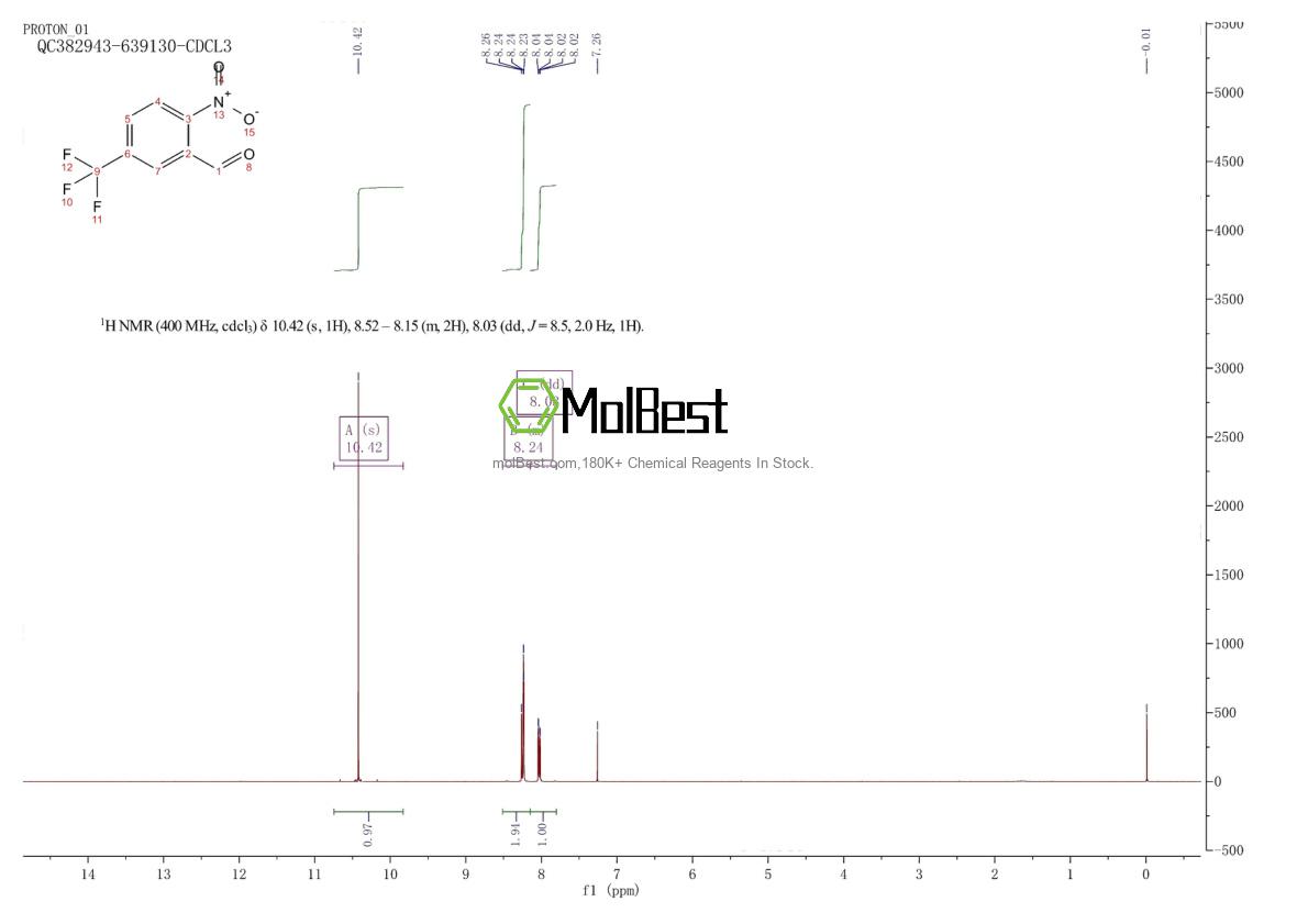 1176723-57-1 fiziksel numune test spektrumu (NMR)