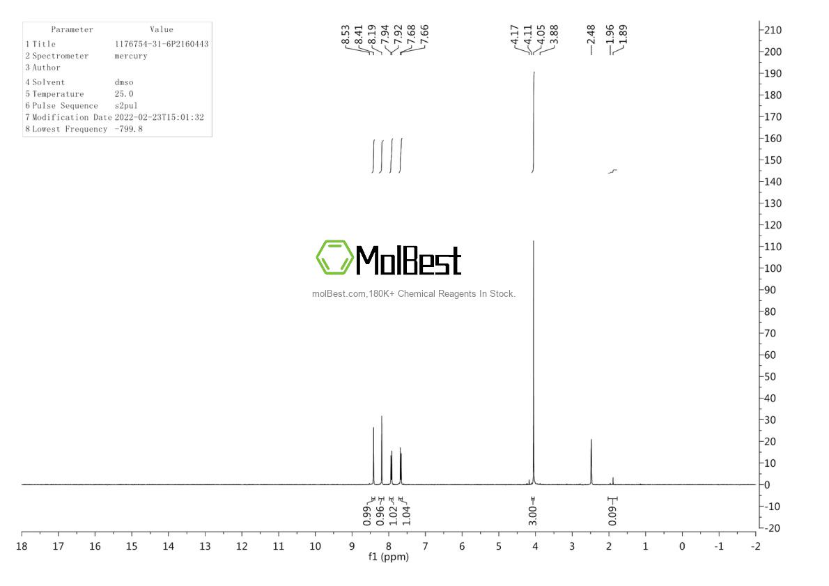 1176754-31-6 fiziksel numune test spektrumu (NMR)