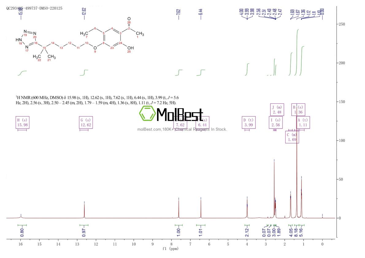 117690-79-6 fiziksel numune test spektrumu (NMR)