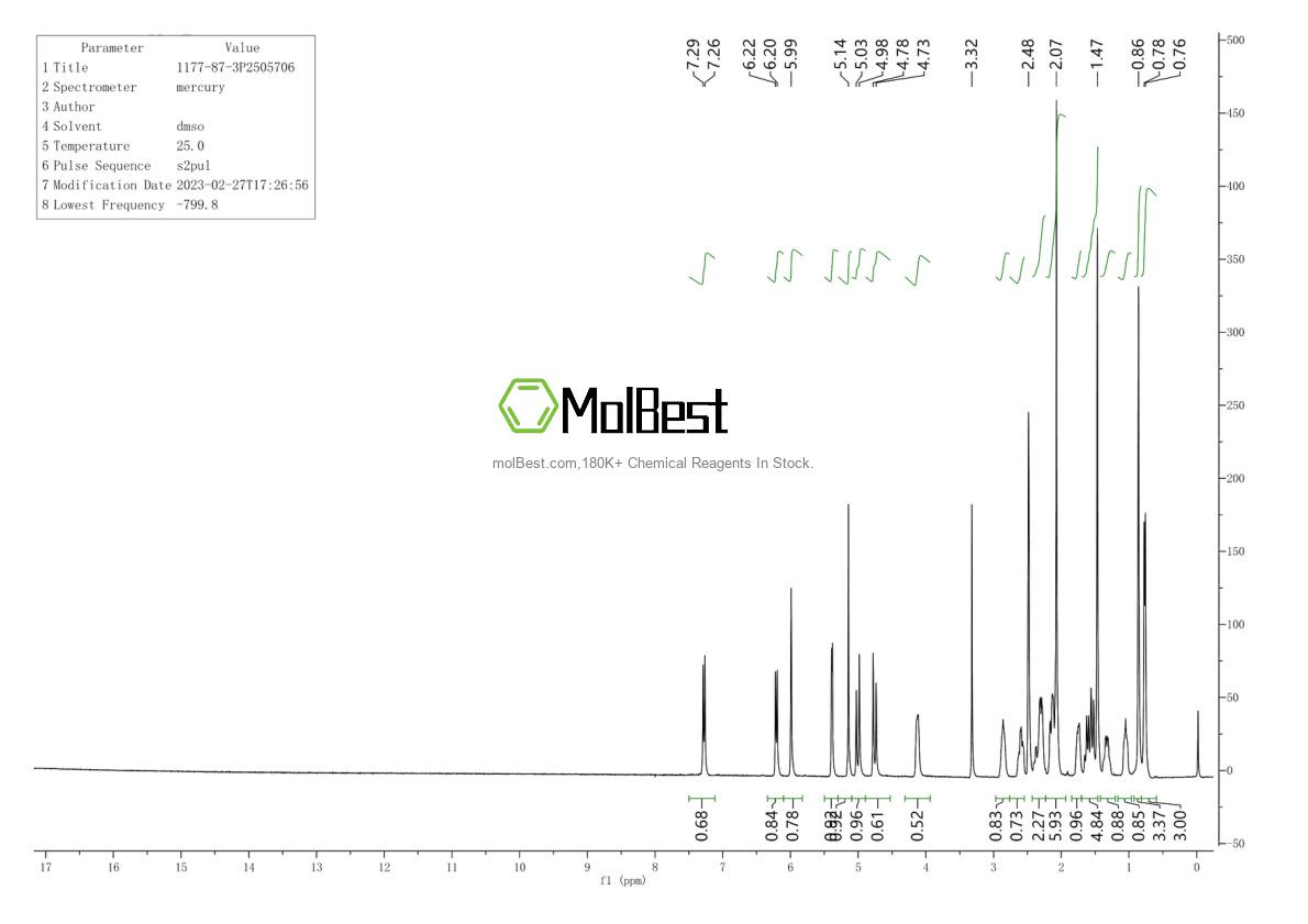 1177-87-3 fiziksel numune test spektrumu (NMR)