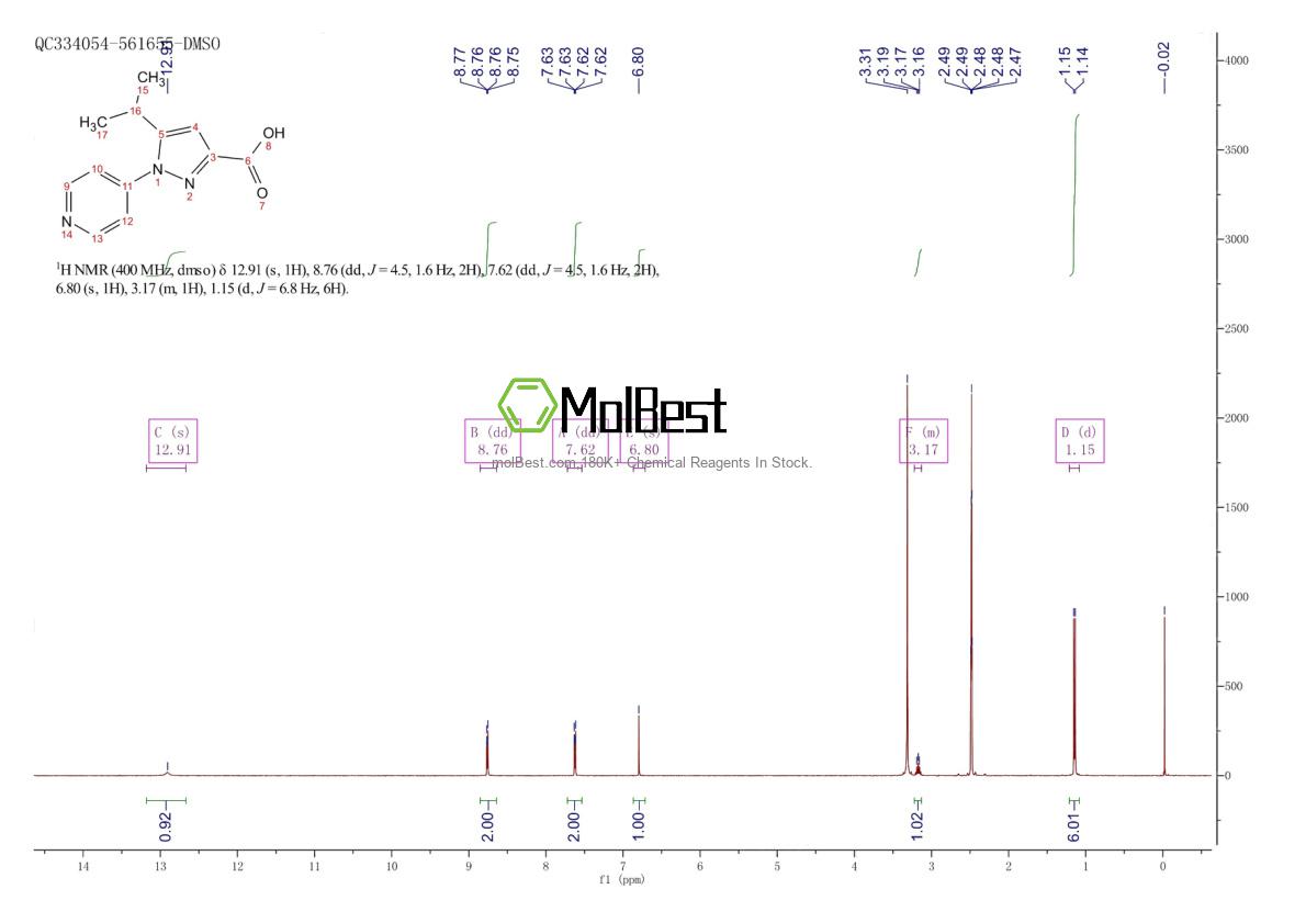 1177272-21-7 fiziksel numune test spektrumu (NMR)