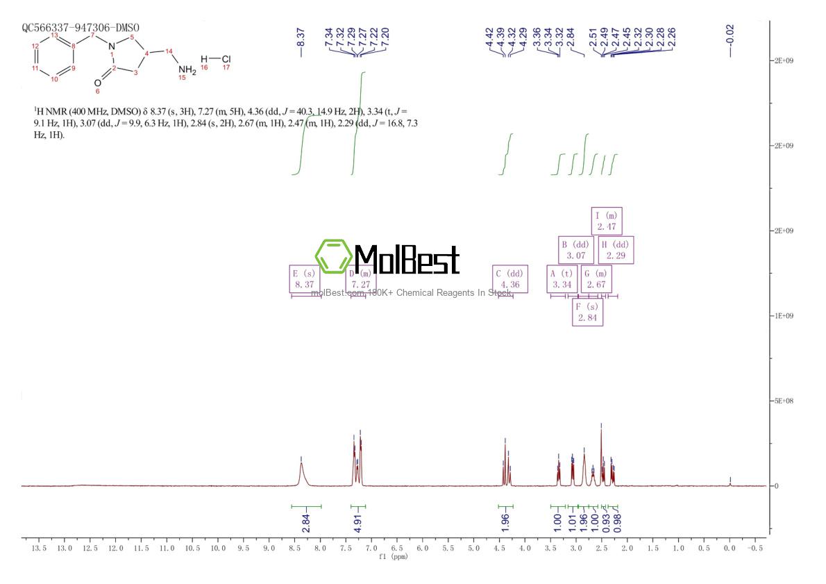 1177279-49-0 fiziksel numune test spektrumu (NMR)