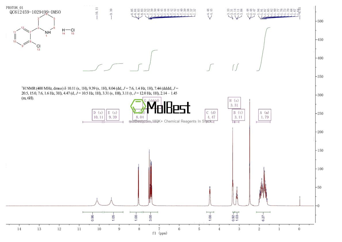 1177348-56-9 fiziksel numune test spektrumu (NMR)