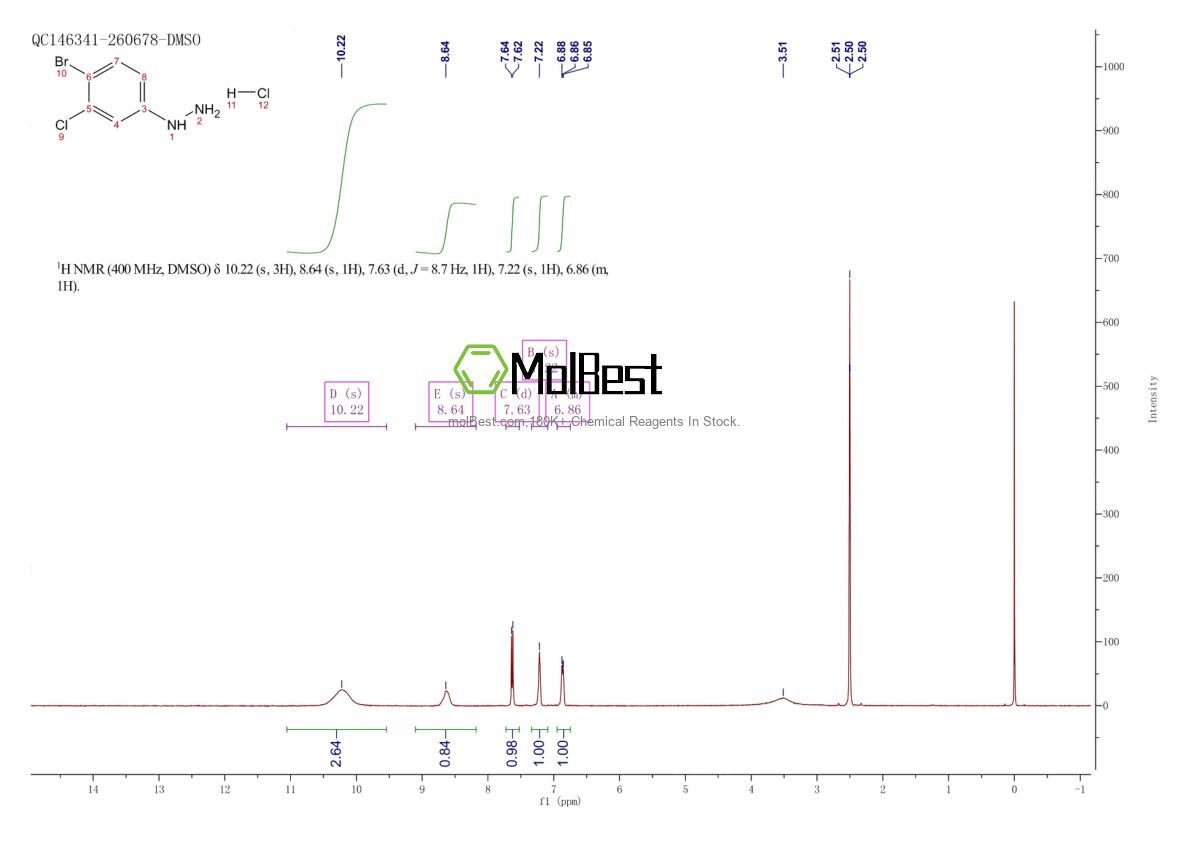 1177361-07-7 fiziksel numune test spektrumu (NMR)