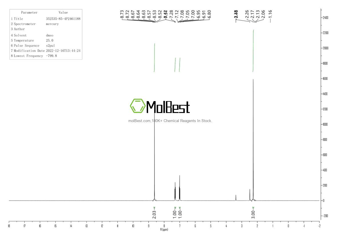 117738-82-6 fiziksel numune test spektrumu (NMR)