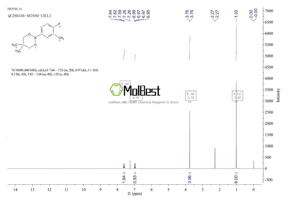 1177399-08-4 fiziksel numune test spektrumu (NMR)