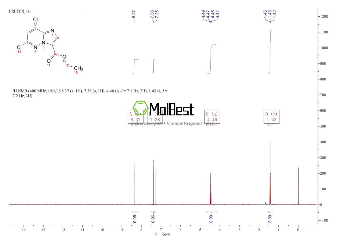 1177415-90-5 fiziksel numune test spektrumu (NMR)