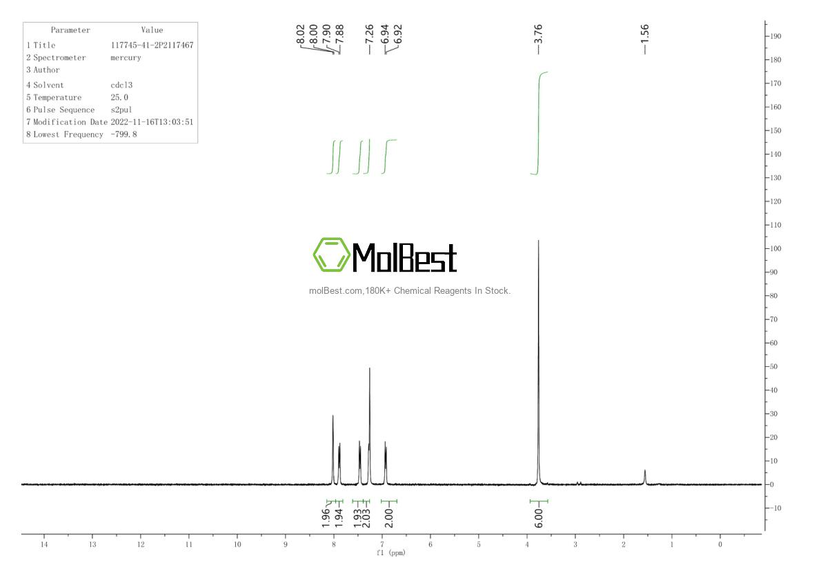 117745-41-2 fiziksel numune test spektrumu (NMR)