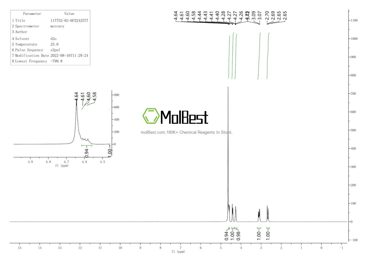 117752-82-6 fiziksel numune test spektrumu (NMR)