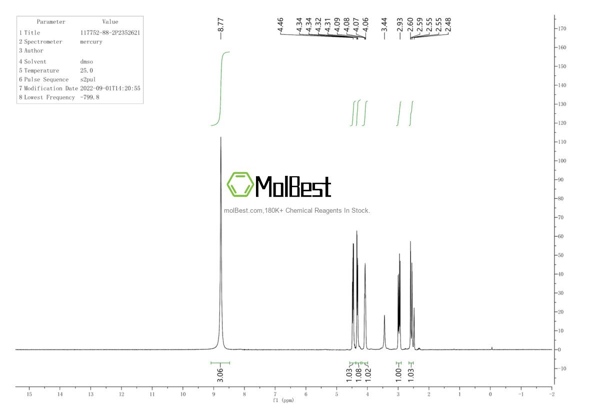 117752-88-2 fiziksel numune test spektrumu (NMR)