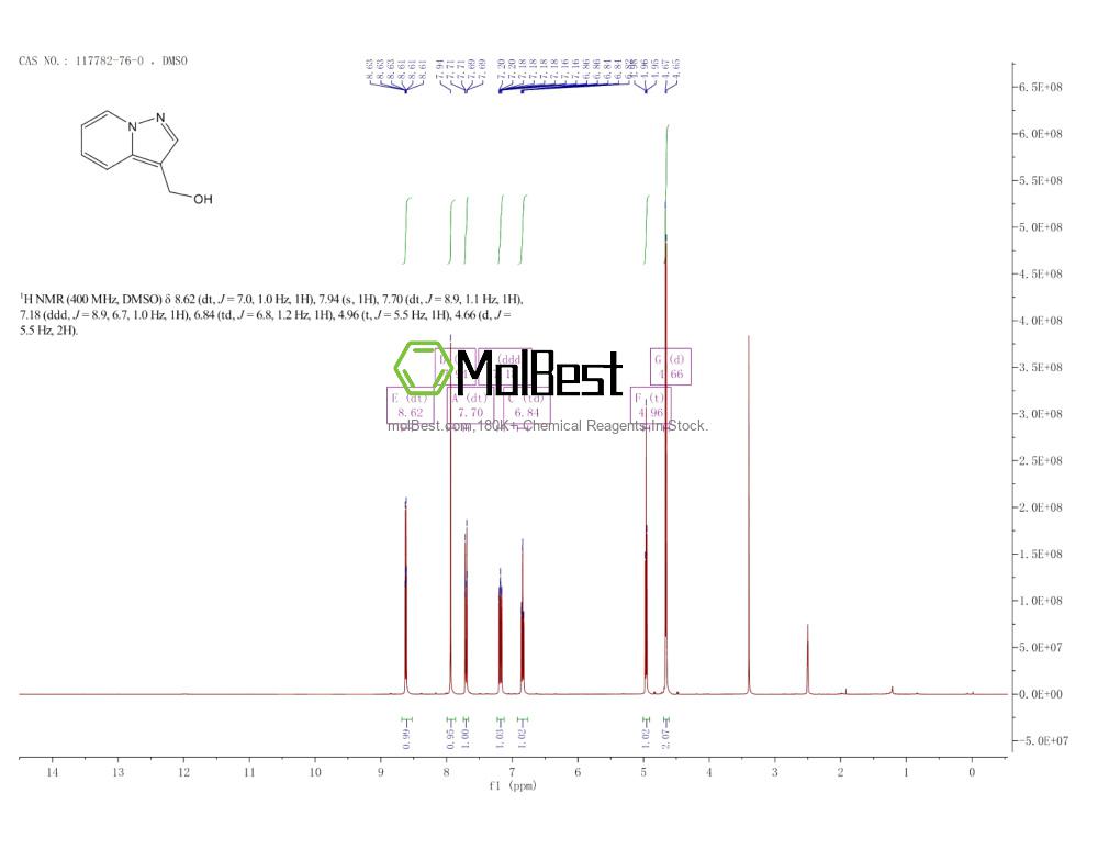 117782-76-0 fiziksel numune test spektrumu (NMR)