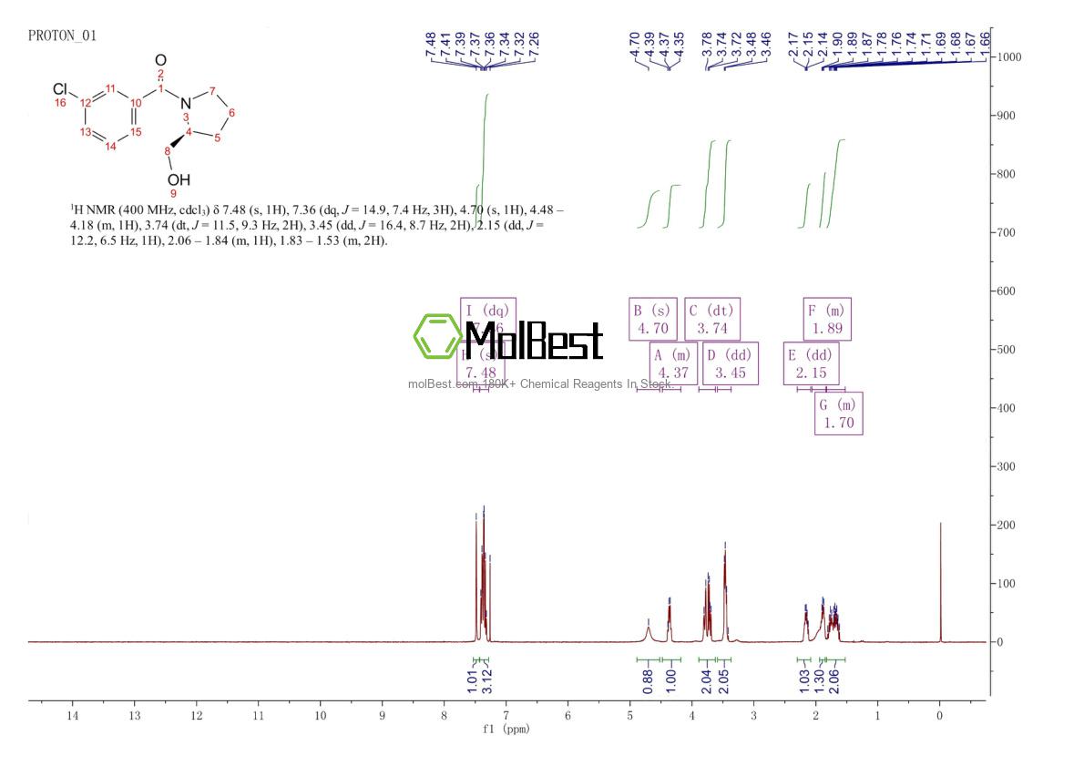 1178000-67-3 fiziksel numune test spektrumu (NMR)