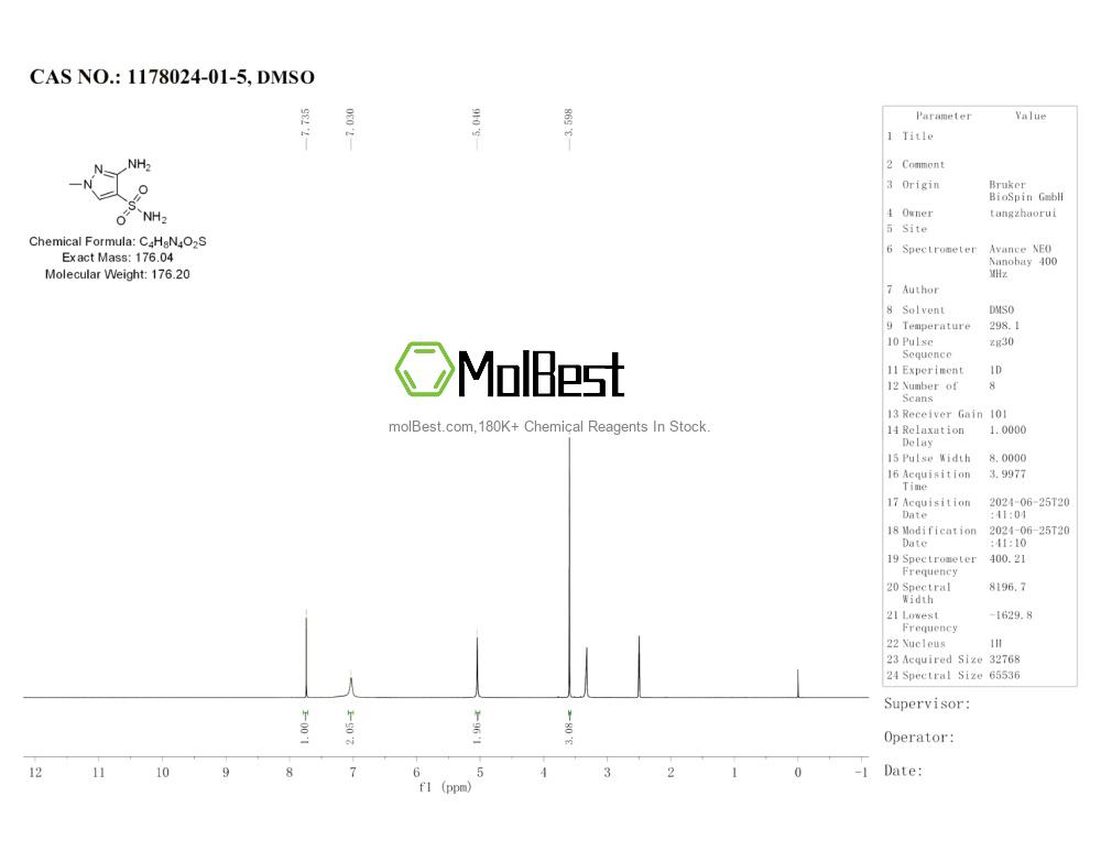 1178024-01-5 fiziksel numune test spektrumu (NMR)