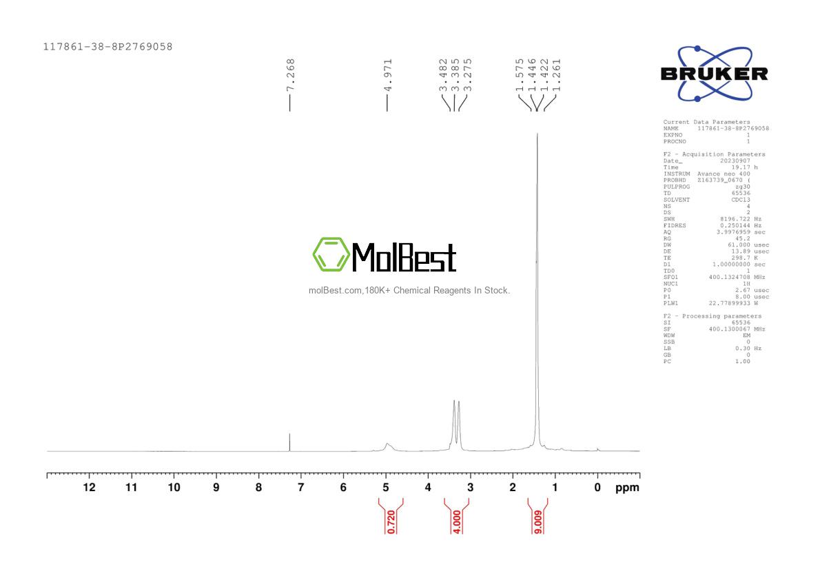Physical sample testing spectrum (NMR) of 117861-38-8