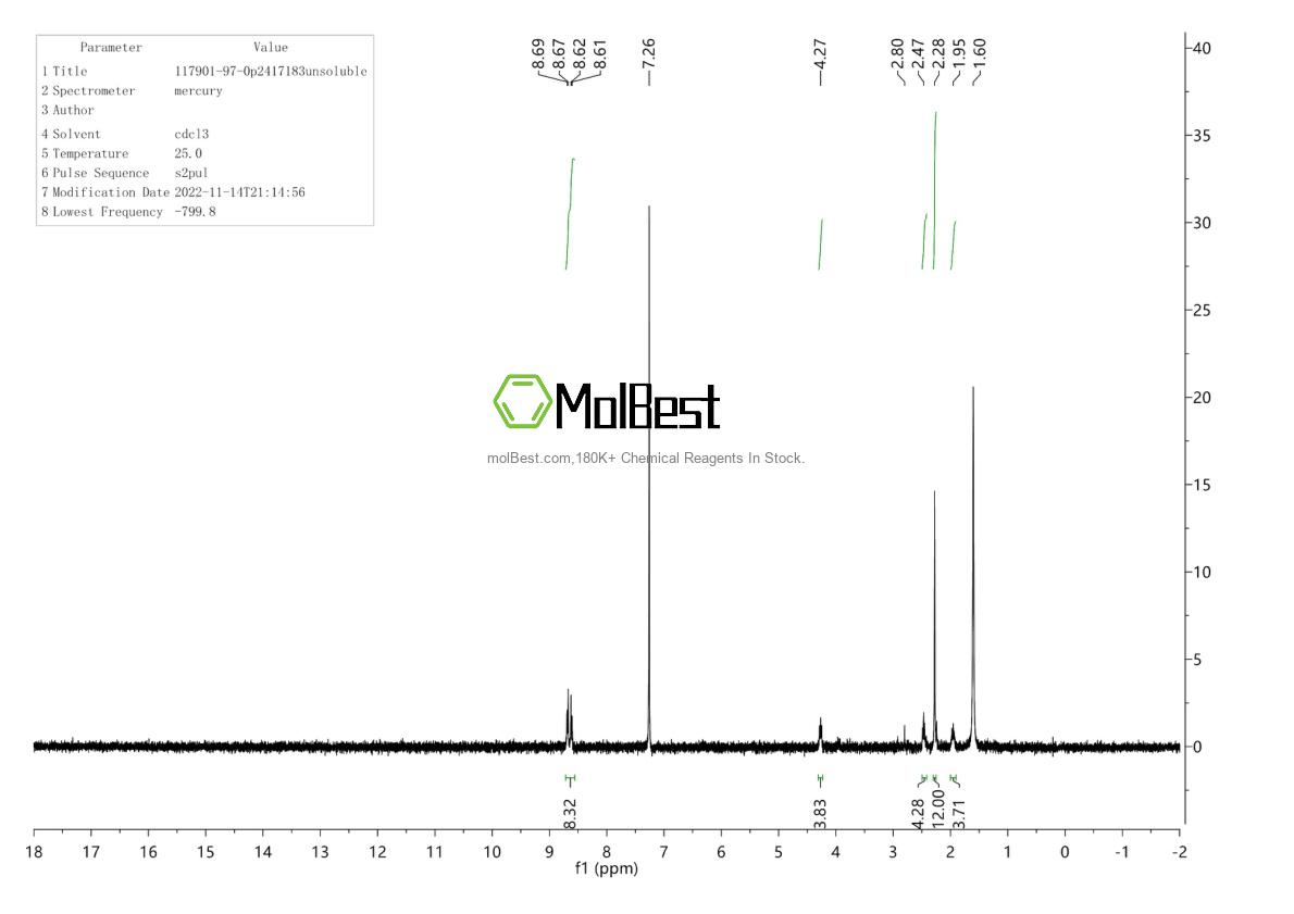 Physical sample testing spectrum (NMR) of 117901-97-0