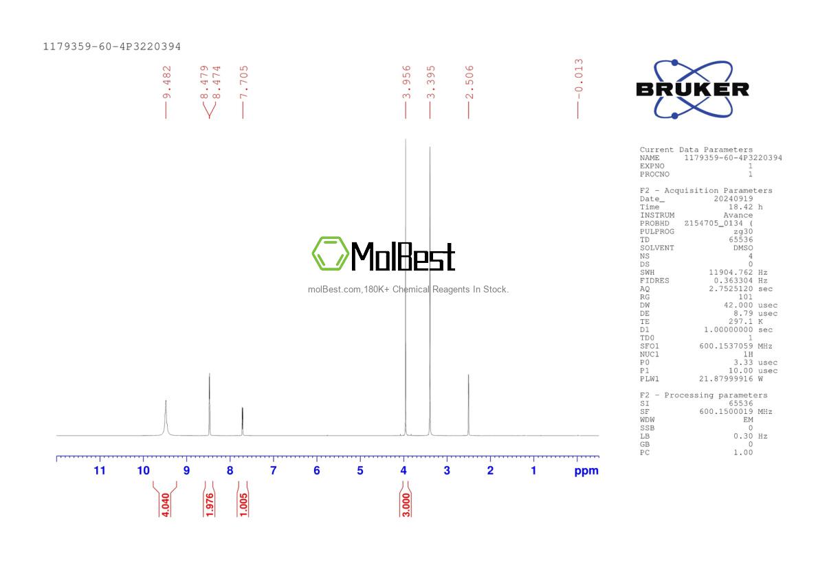 Physical sample testing spectrum (NMR) of 1179359-60-4