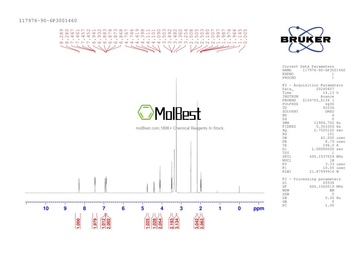 Physical sample testing spectrum (NMR) of 117976-90-6