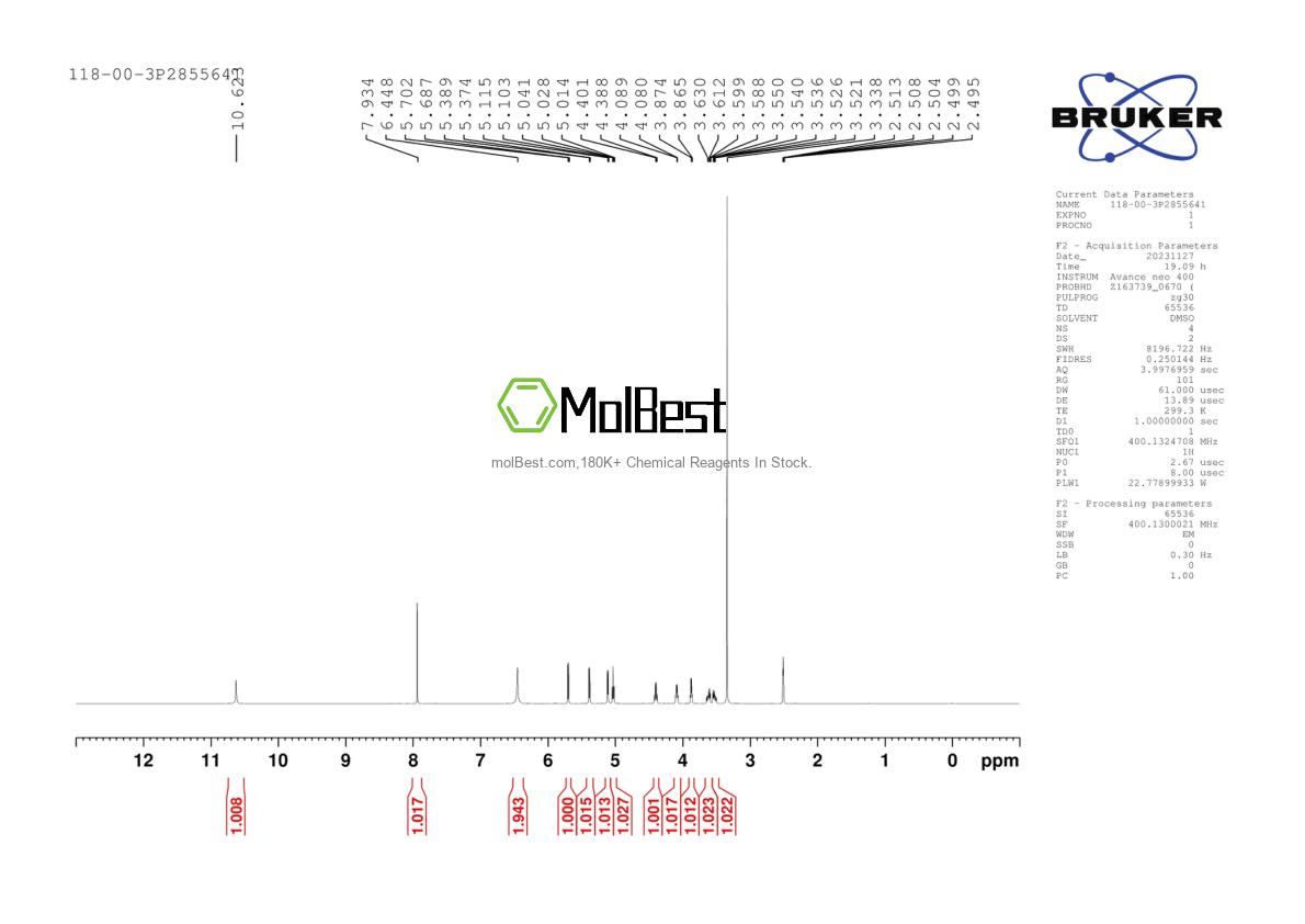 Physical sample testing spectrum (NMR) of 118-00-3