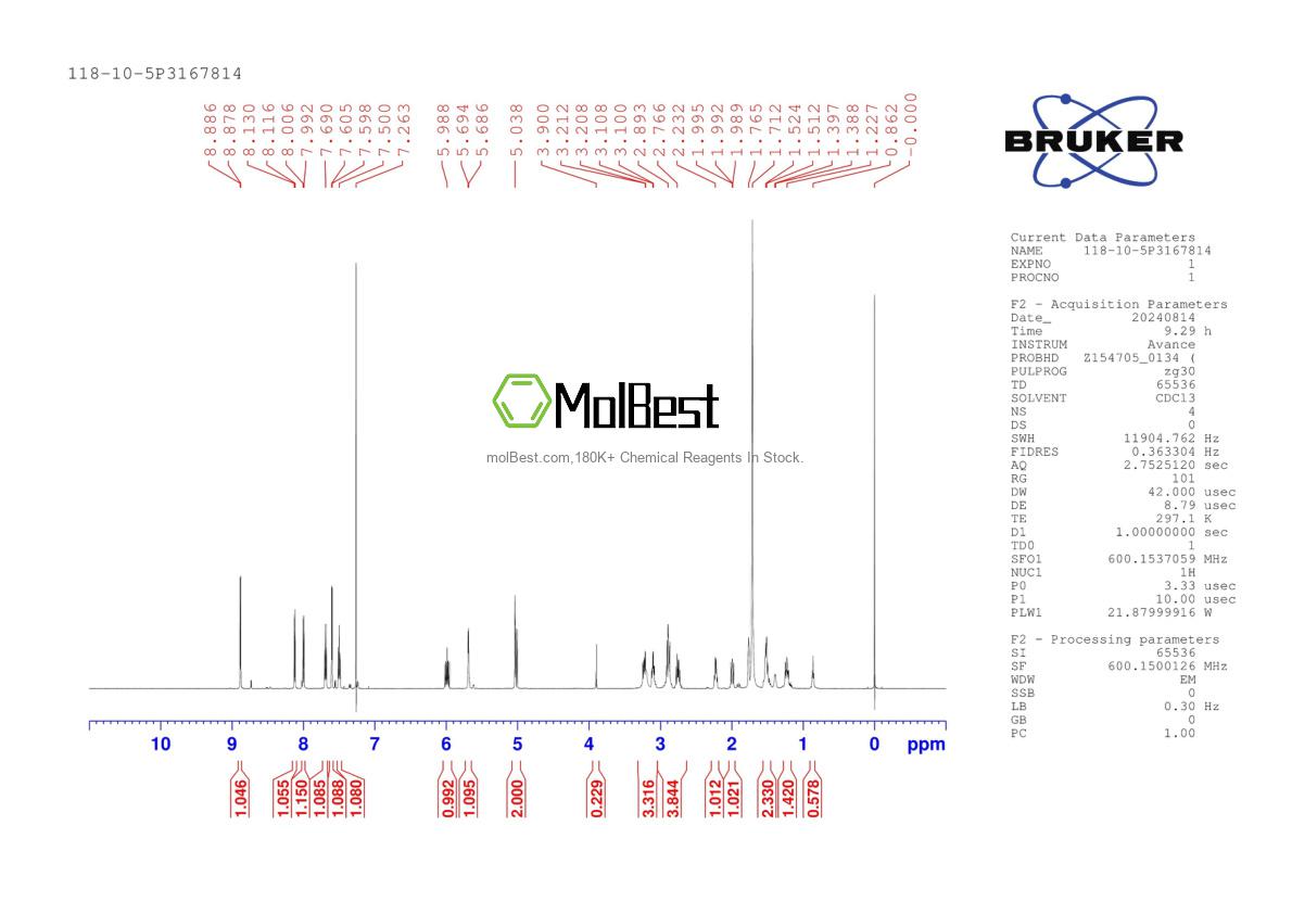 Physical sample testing spectrum (NMR) of 118-10-5