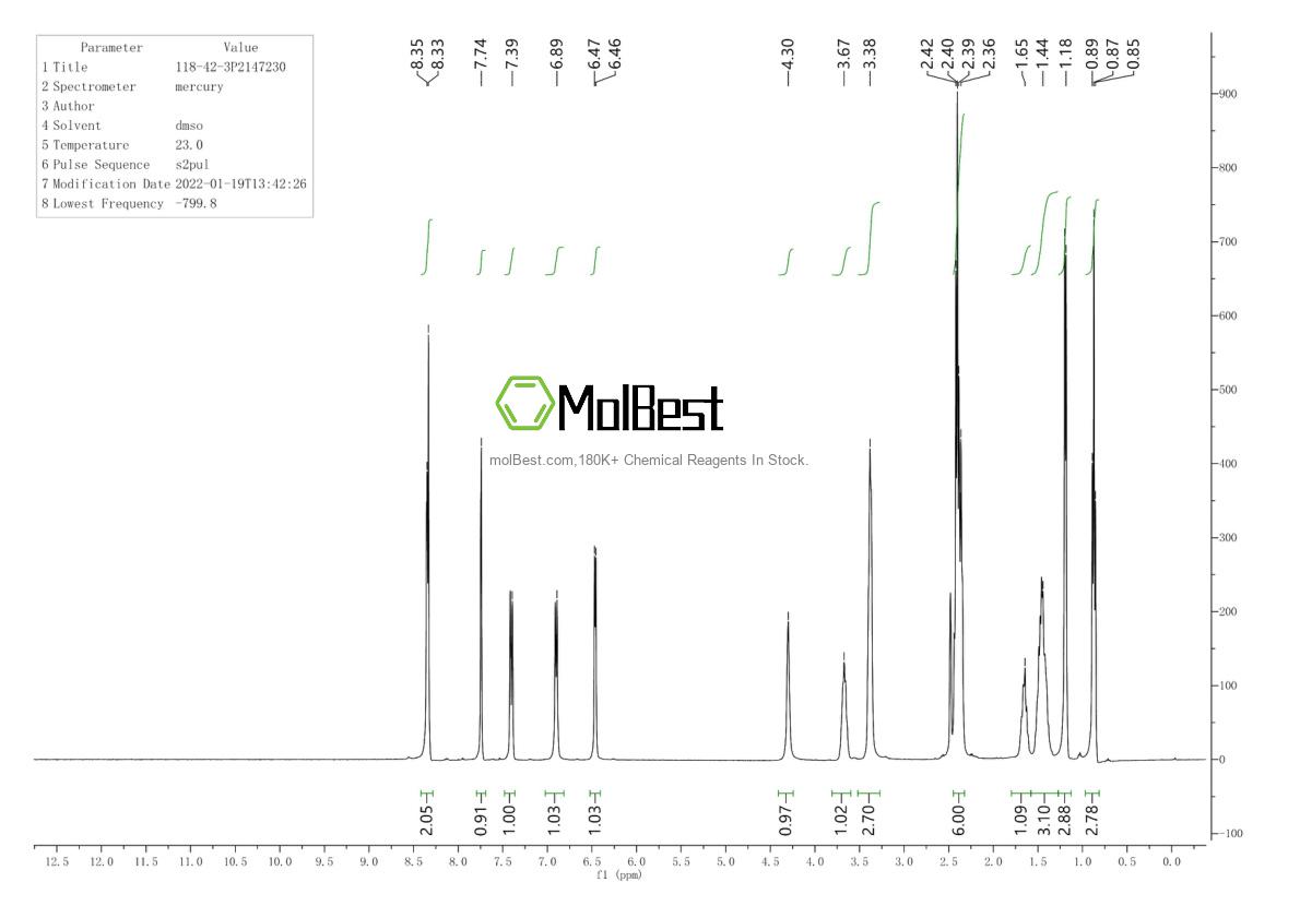 Physical sample testing spectrum (NMR) of 118-42-3