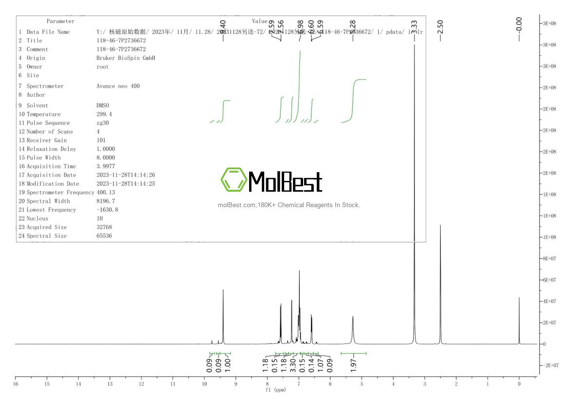Espectro de teste de amostra física (NMR) de 118-46-7