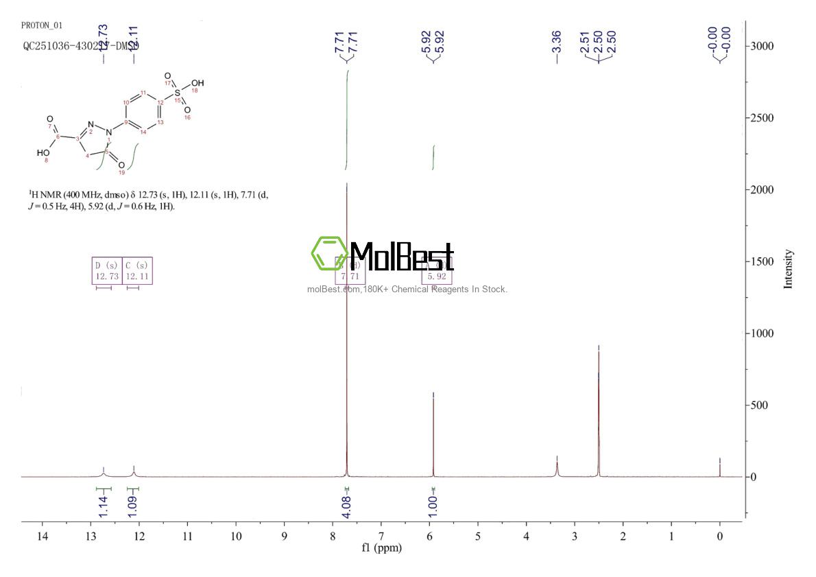 Physical sample testing spectrum (NMR) of 118-47-8