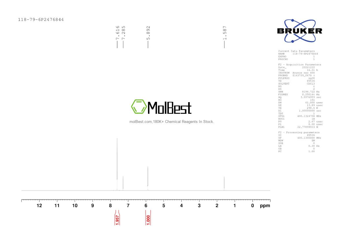 Physical sample testing spectrum (NMR) of 118-79-6