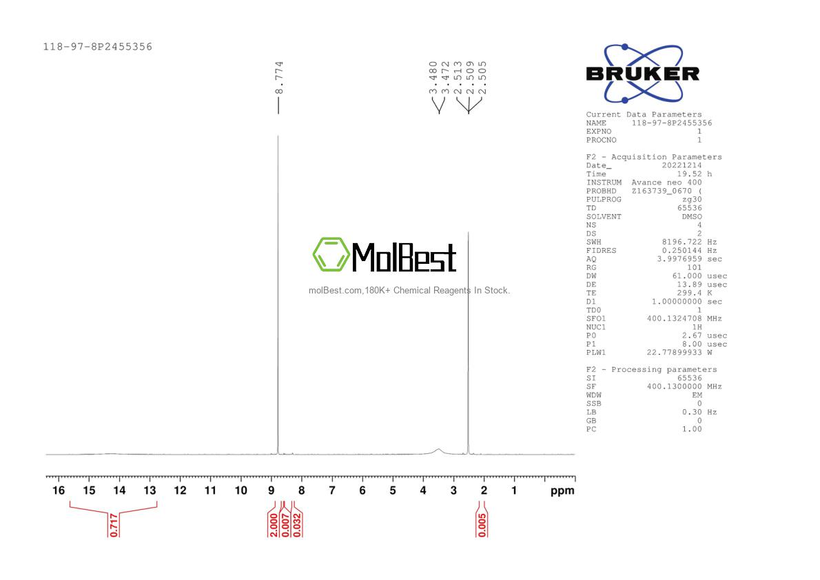 Physical sample testing spectrum (NMR) of 118-97-8