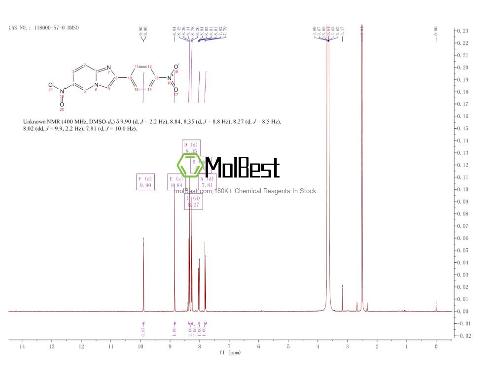 Physical sample testing spectrum (NMR) of 118000-57-0