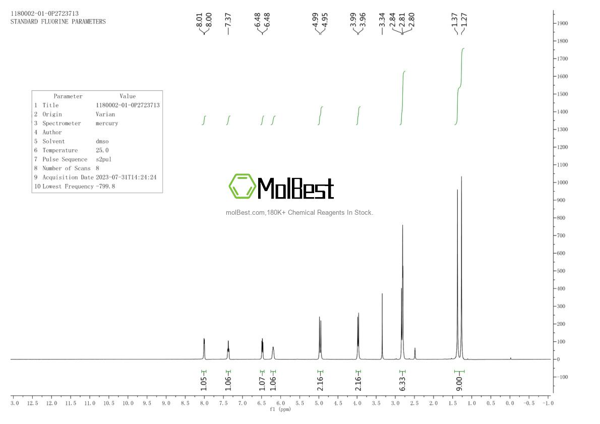 Physical sample testing spectrum (NMR) of 1180002-01-0
