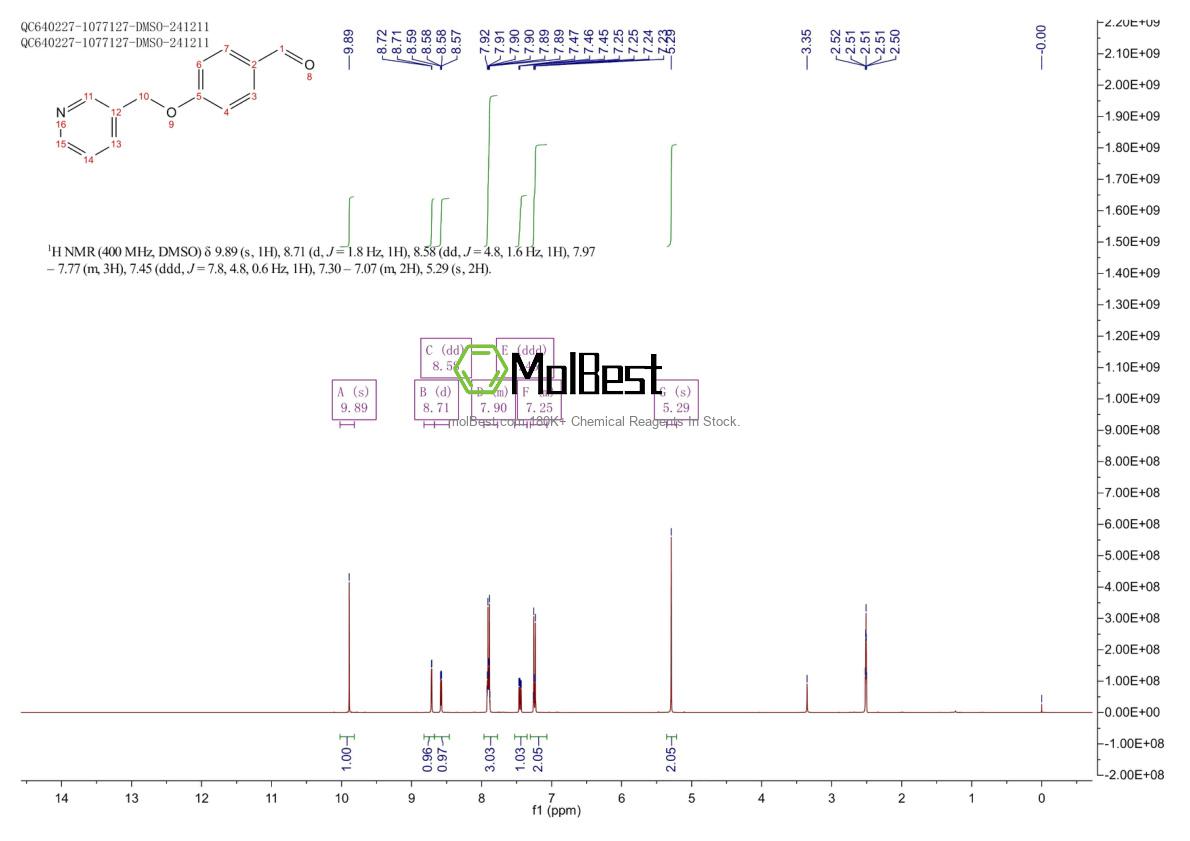 Physical sample testing spectrum (NMR) of 118001-72-2