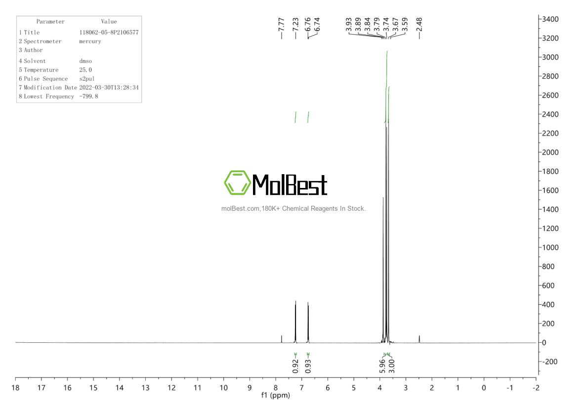 Physical sample testing spectrum (NMR) of 118062-05-8
