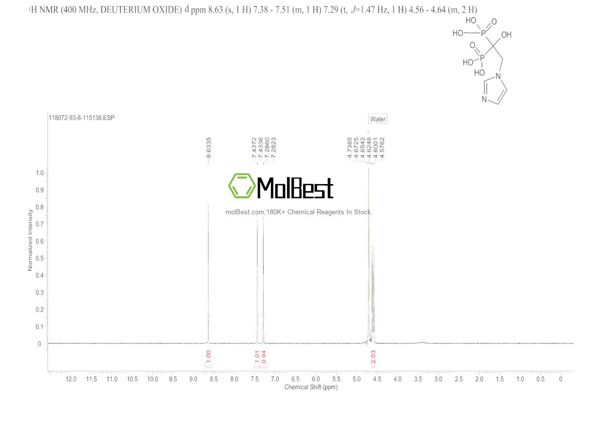Physical sample testing spectrum (NMR) of 118072-93-8