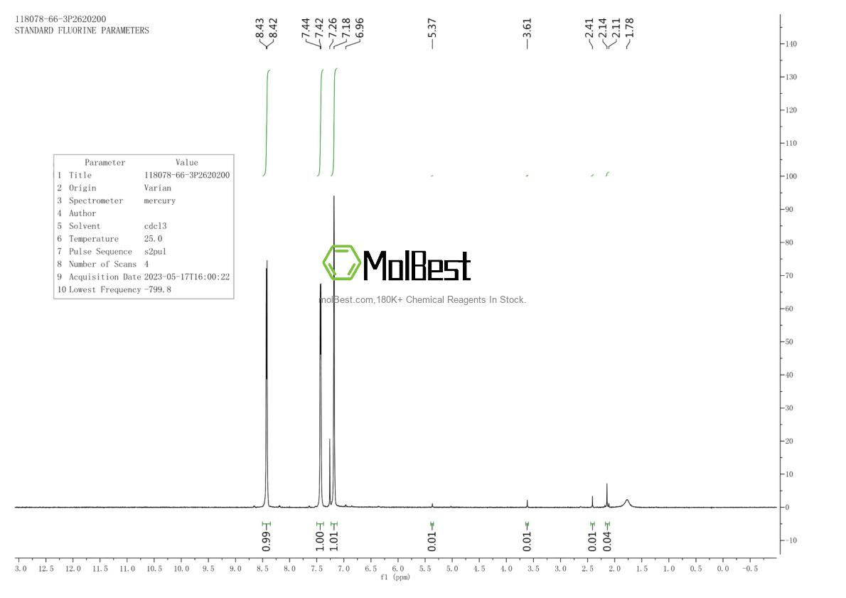 Physical sample testing spectrum (NMR) of 118078-66-3