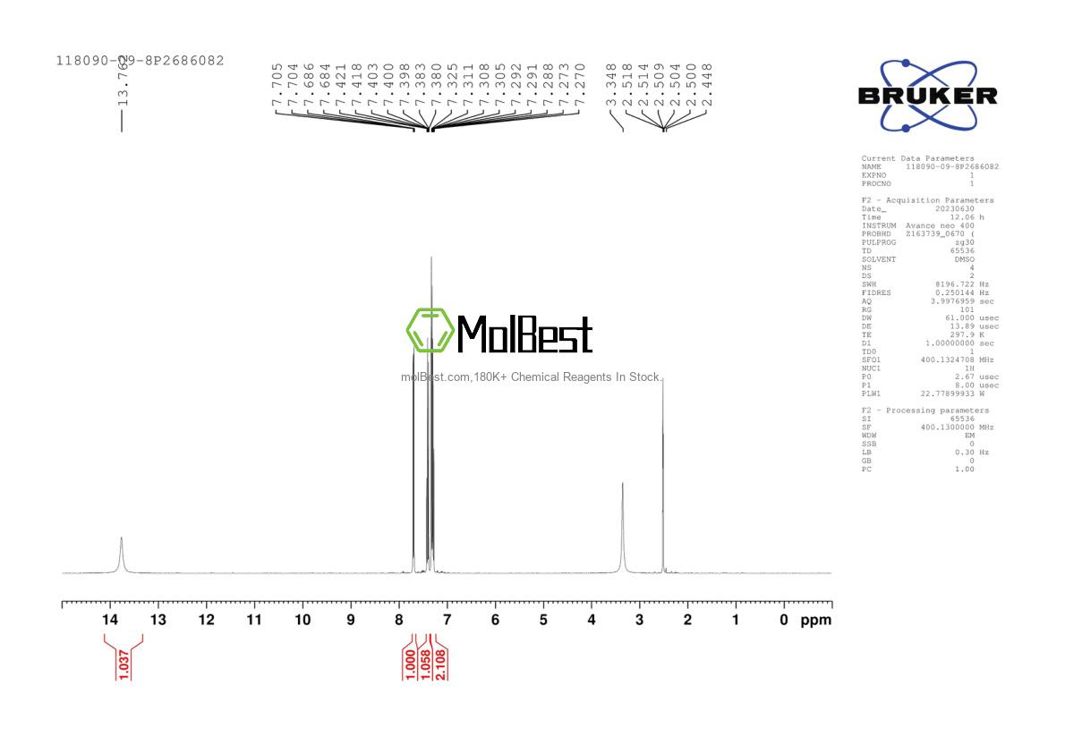 Physical sample testing spectrum (NMR) of 118090-09-8