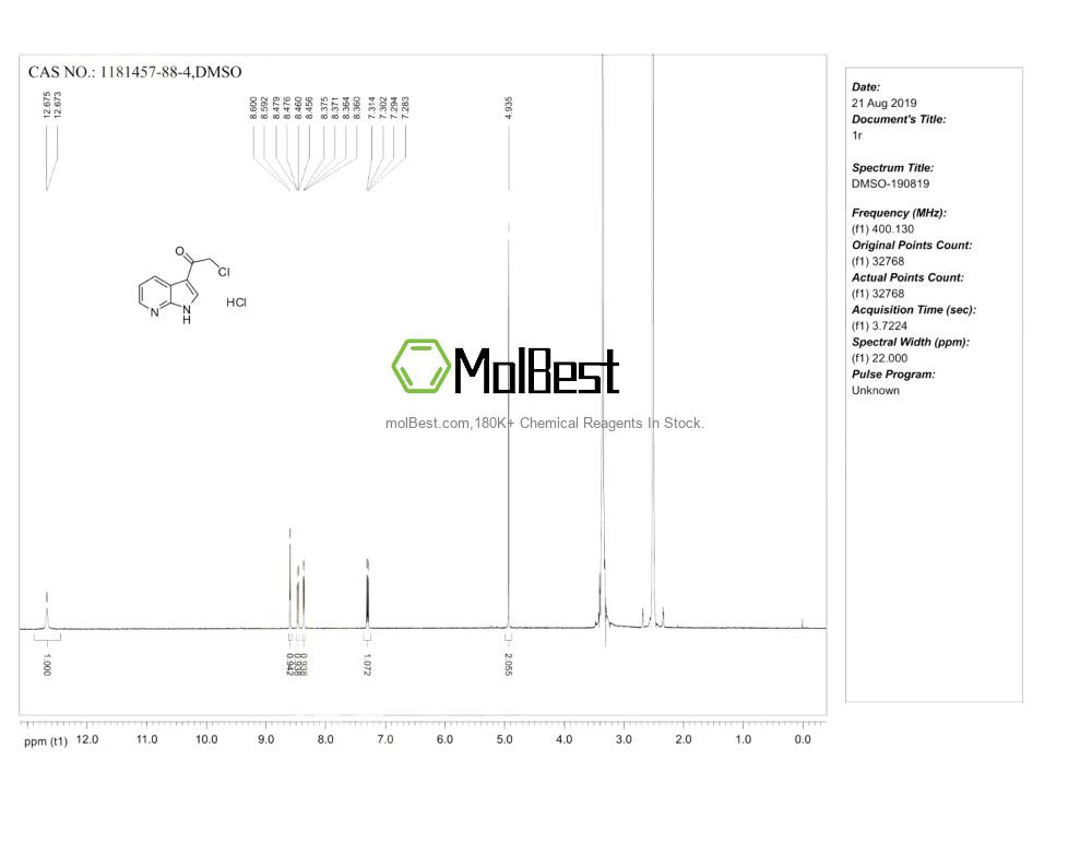 Physical sample testing spectrum (NMR) of 1181457-88-4