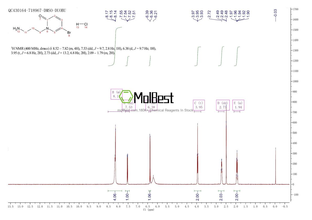 Physical sample testing spectrum (NMR) of 1181458-99-0