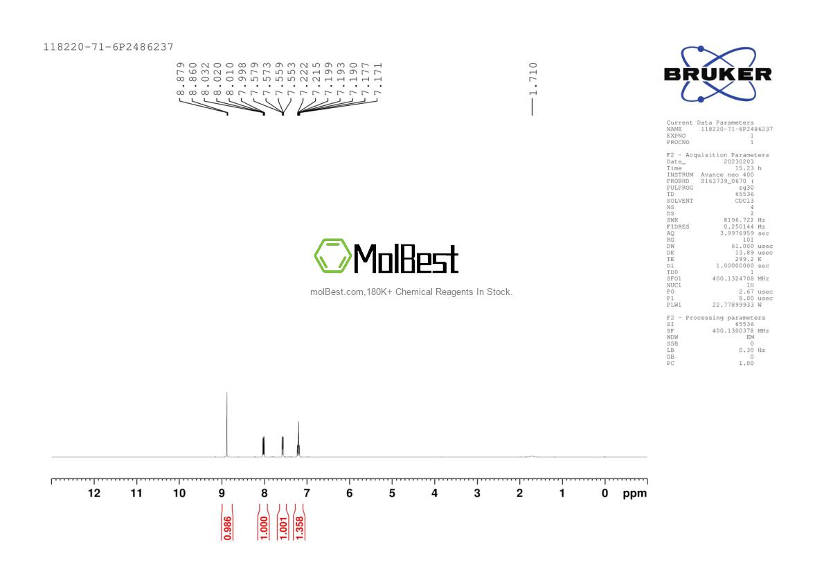 Physical sample testing spectrum (NMR) of 118220-71-6