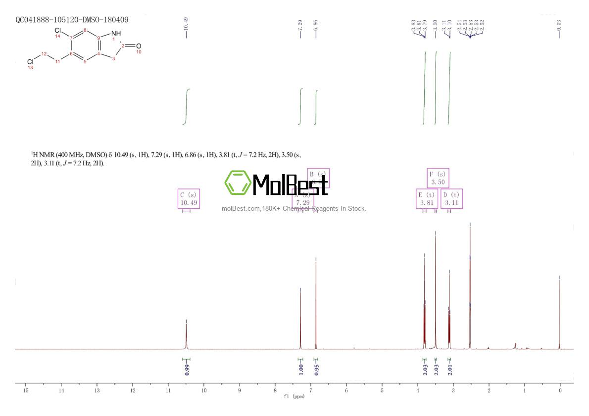 Physical sample testing spectrum (NMR) of 118289-55-7