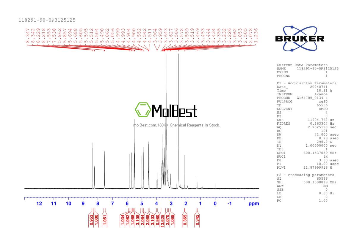 Physical sample testing spectrum (NMR) of 118291-90-0