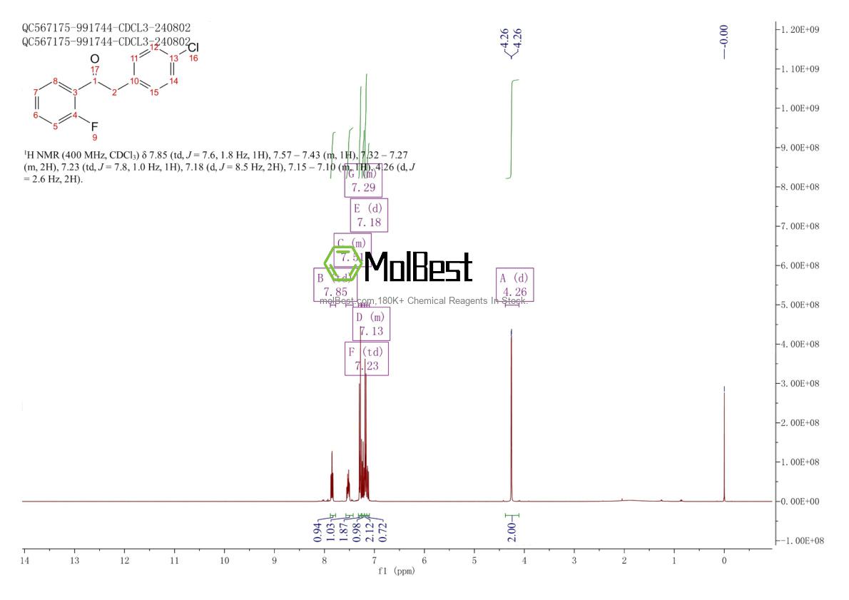 Physical sample testing spectrum (NMR) of 1183199-32-7
