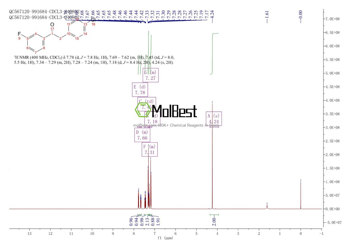 Physical sample testing spectrum (NMR) of 1183554-70-2