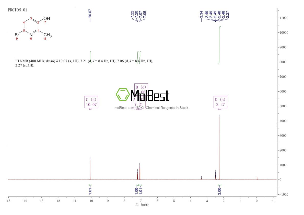 Physical sample testing spectrum (NMR) of 118399-86-3