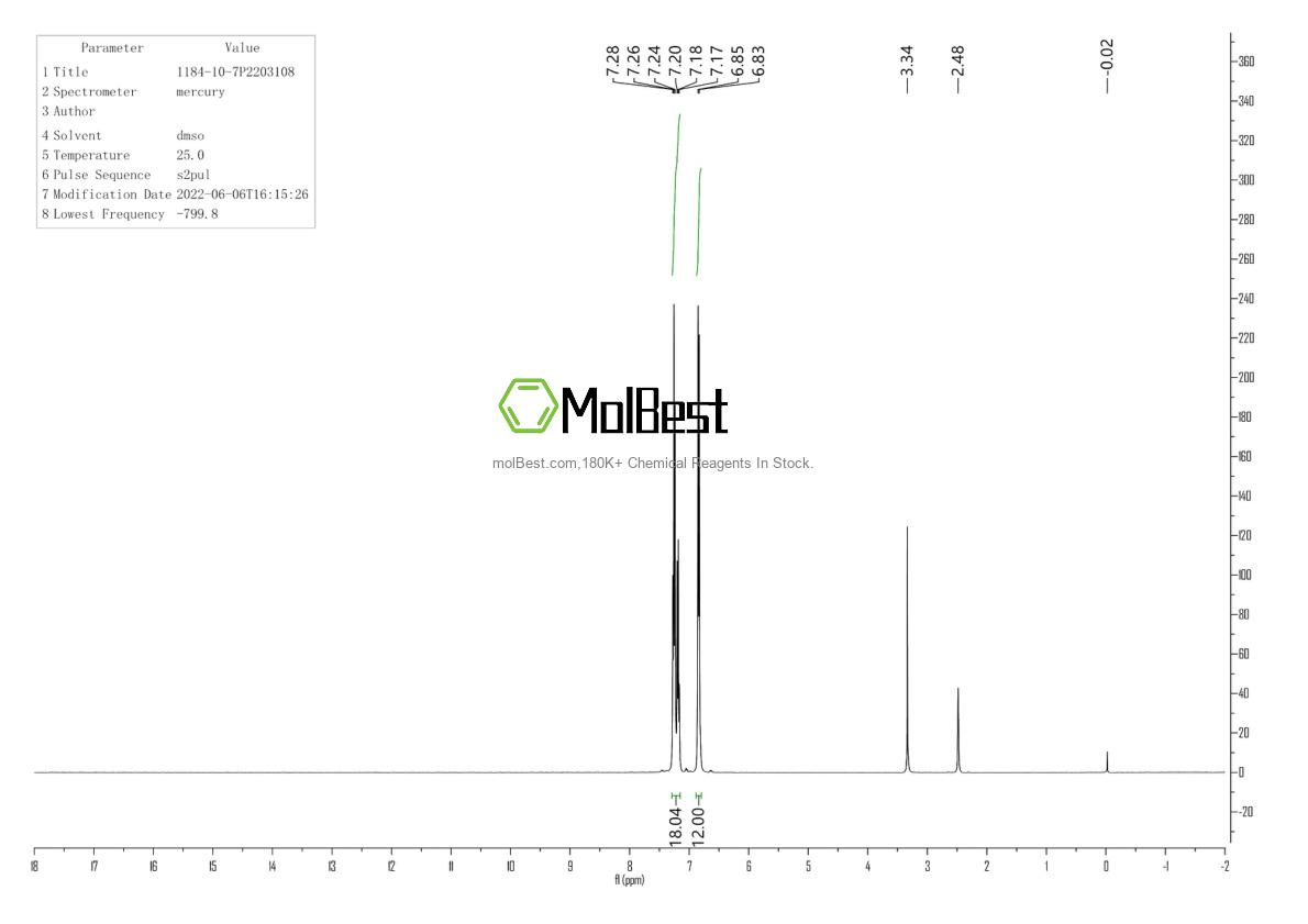 Physical sample testing spectrum (NMR) of 1184-10-7