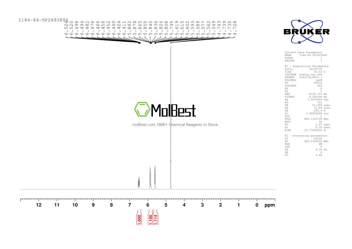 Physical sample testing spectrum (NMR) of 1184-84-5