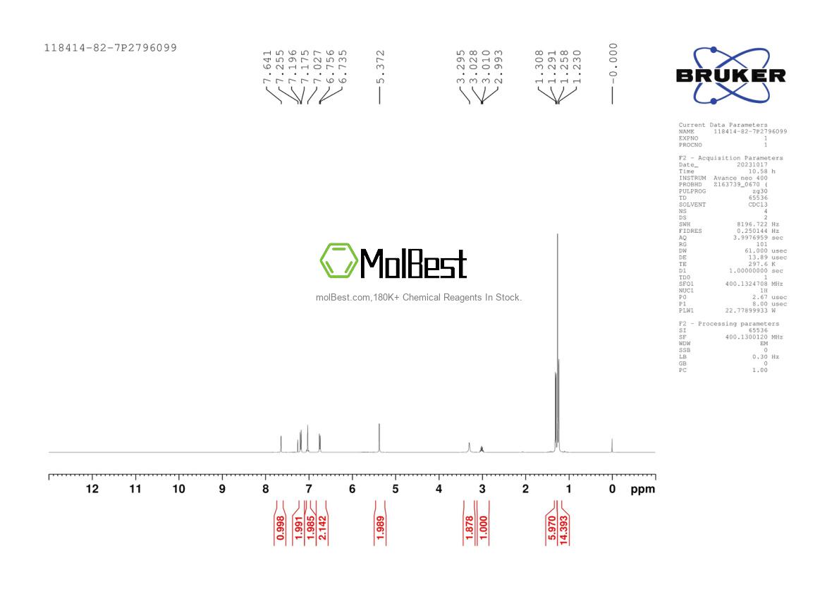 Physical sample testing spectrum (NMR) of 118414-82-7