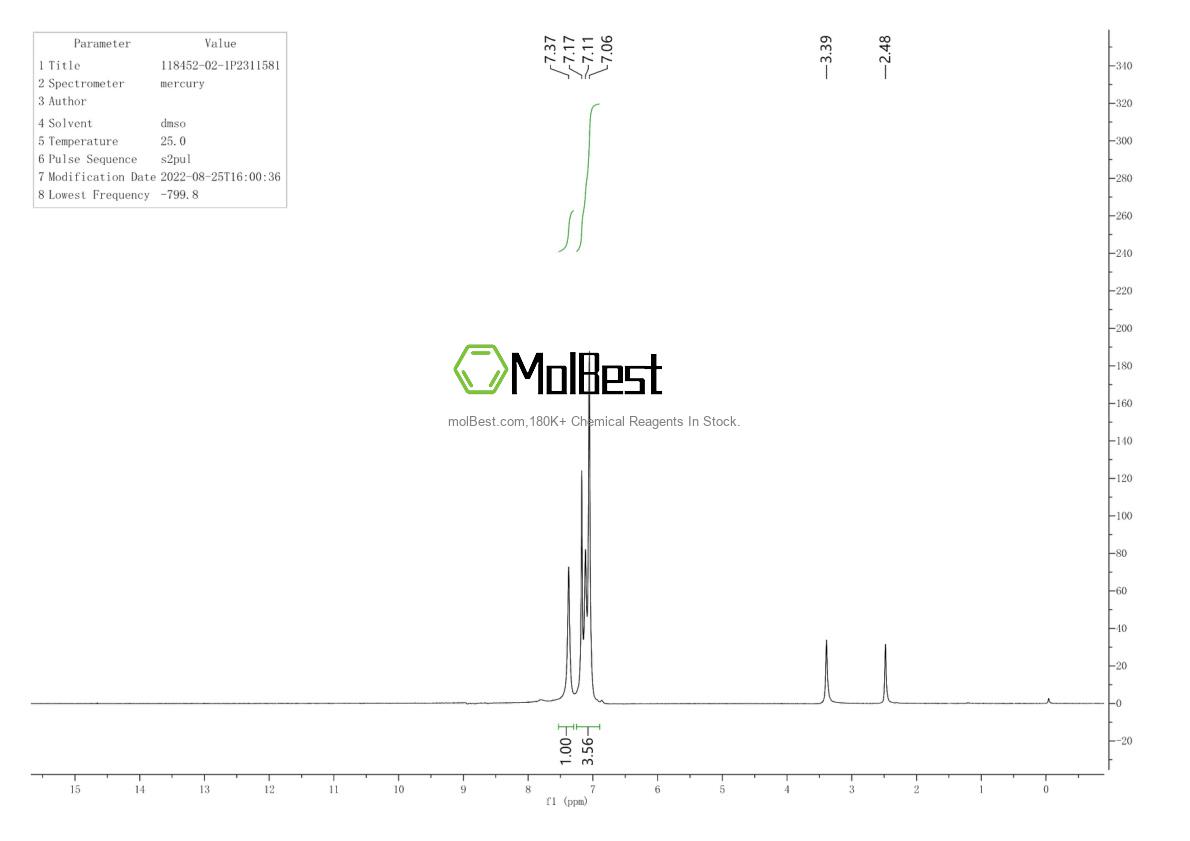 Physical sample testing spectrum (NMR) of 118452-02-1